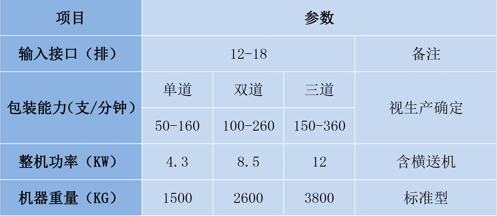 冷飲包裝機(jī)1.jpg