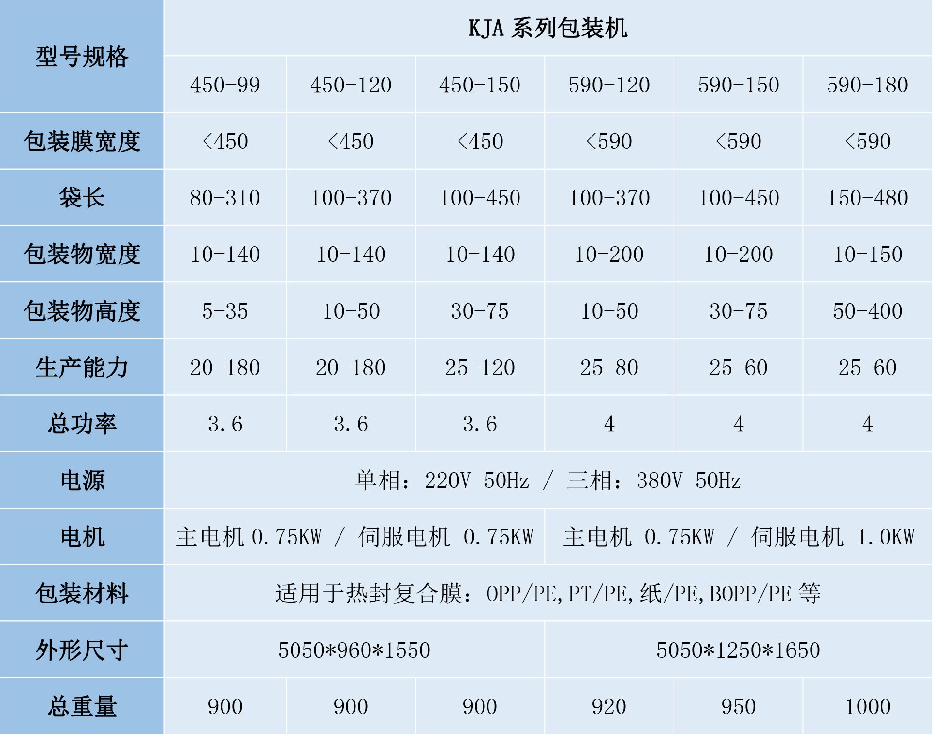 下走紙包裝機1.jpg